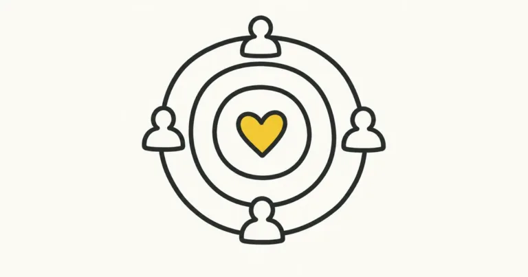 Read more about the article What Are The Circles Of Concern?